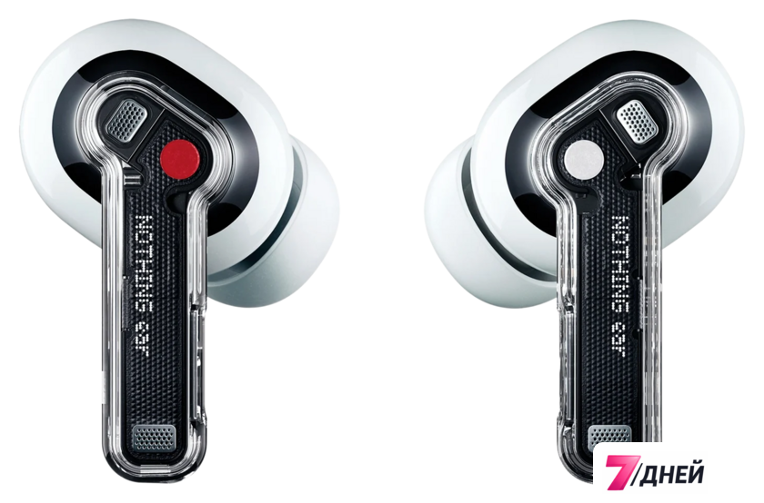 Наушники Nothing Ear 2024 (белый) - Изображение №1 — Интернет-магазин 7 дней