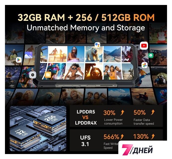 Телефон Cubot KingKong X 12GB/256GB (черный) - Изображение №4 — Интернет-магазин 7 дней