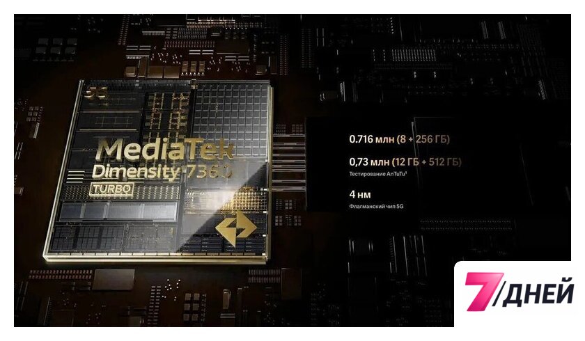 Телефон iQOO Z10R 8GB/256GB международная версия (насыщенный черный) - Изображение №14 — Интернет-магазин 7 дней