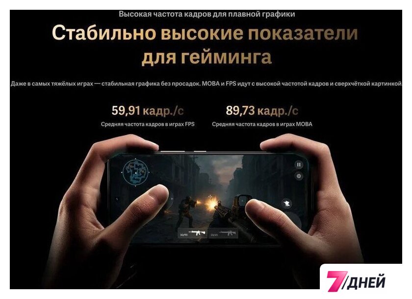 Телефон iQOO Z10R 8GB/256GB международная версия (насыщенный черный) - Изображение №15 — Интернет-магазин 7 дней
