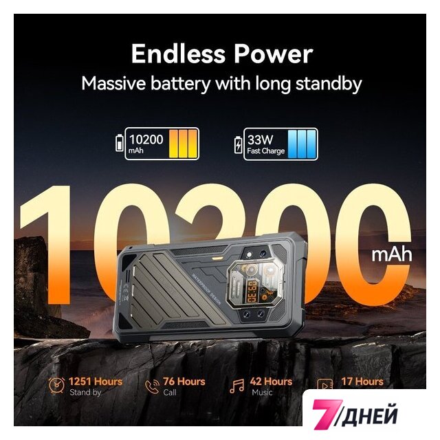 Телефон Cubot KingKong X 16GB/256GB (черный) - Изображение №6 — Интернет-магазин 7 дней