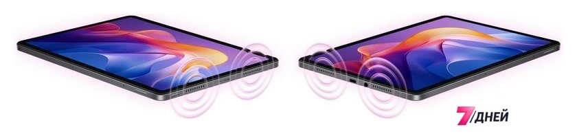 Планшет Xiaomi Redmi Pad 2 4GB/256GB международная версия (темно-серый) - Изображение №21 — Интернет-магазин 7 дней