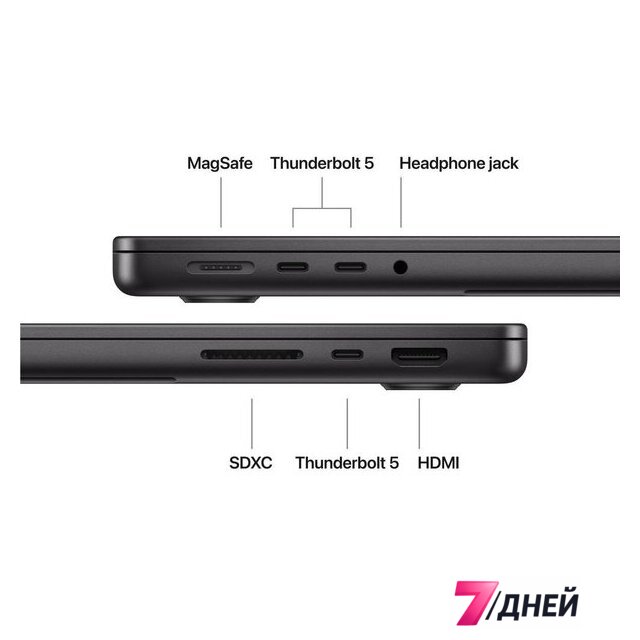 Ноутбук Apple MacBook Pro 16.2