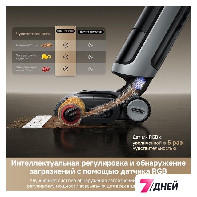 Вертикальный моющий пылесос Dreame H15 Pro Heat wet and dry Vacuum Cleaner (евровилка) - Изображение №13 — Интернет-магазин 7 дней