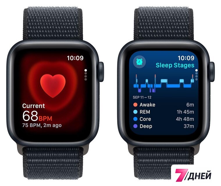 Умные часы Apple Watch SE 2 40 мм (алюминиевый корпус, полуночный/полуночный, нейлоновый ремешок) - Изображение №3 — Интернет-магазин 7 дней