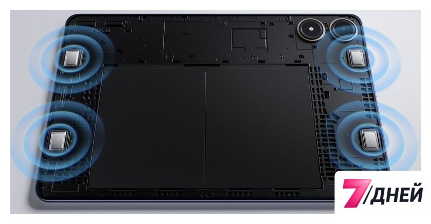 Планшет POCO Pad 8GB/256GB международная версия (синий) - Изображение №22 — Интернет-магазин 7 дней