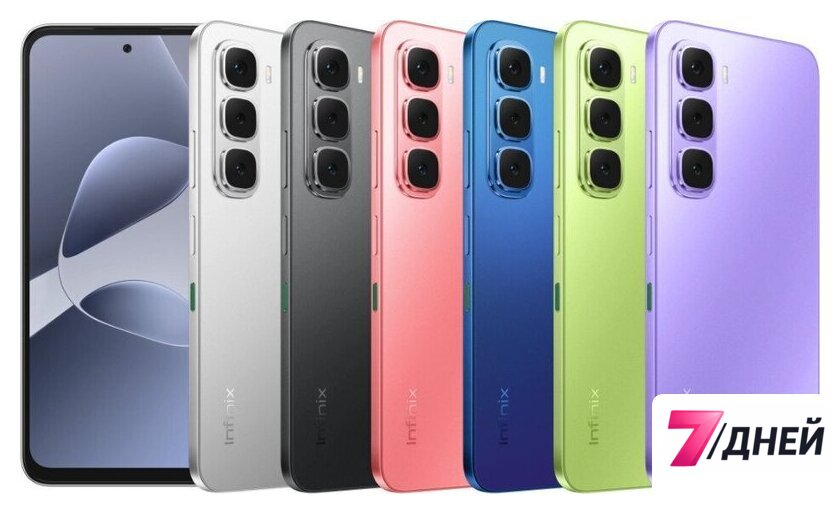 Телефон Infinix Hot 60i X6728 8GB/256GB (синий) - Изображение №6 — Интернет-магазин 7 дней