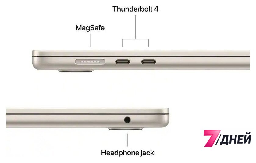 Ноутбук Apple MacBook Air 15.3