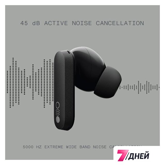 Наушники CMF Buds Pro (белый) - Изображение №3 — Интернет-магазин 7 дней