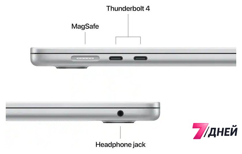 Ноутбук Apple MacBook Air 15.3