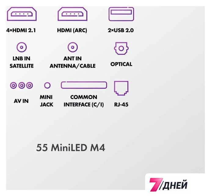 MiniLED телевизор Haier 55 MiniLED M4 - Изображение №7 — Интернет-магазин 7 дней
