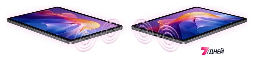 Планшет Xiaomi Redmi Pad 2 4G 8GB/256GB международная версия (темно-серый) - Изображение №22 — Интернет-магазин 7 дней