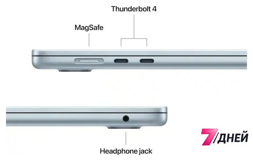 Ноутбук Apple MacBook Air 15.3