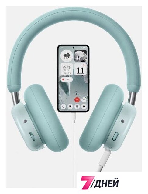 Наушники CMF Headphone Pro (зеленый) - Изображение №2 — Интернет-магазин 7 дней