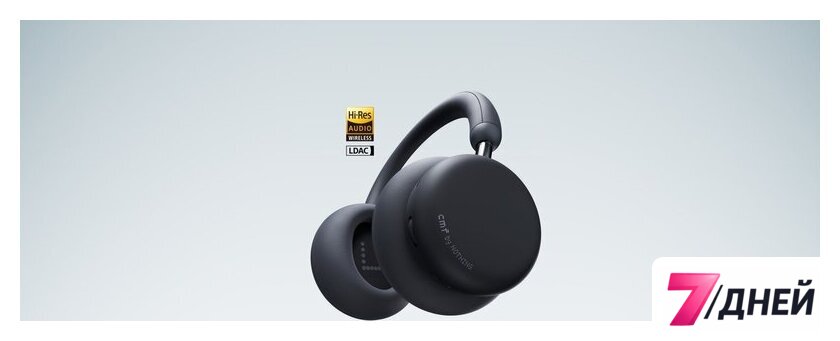 Наушники CMF Headphone Pro (темно-серый) - Изображение №4 — Интернет-магазин 7 дней