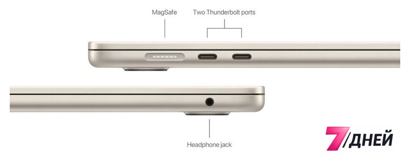 Ноутбук Apple MacBook Air 15