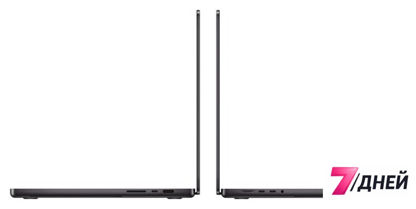 Ноутбук Apple MacBook Pro 16.2