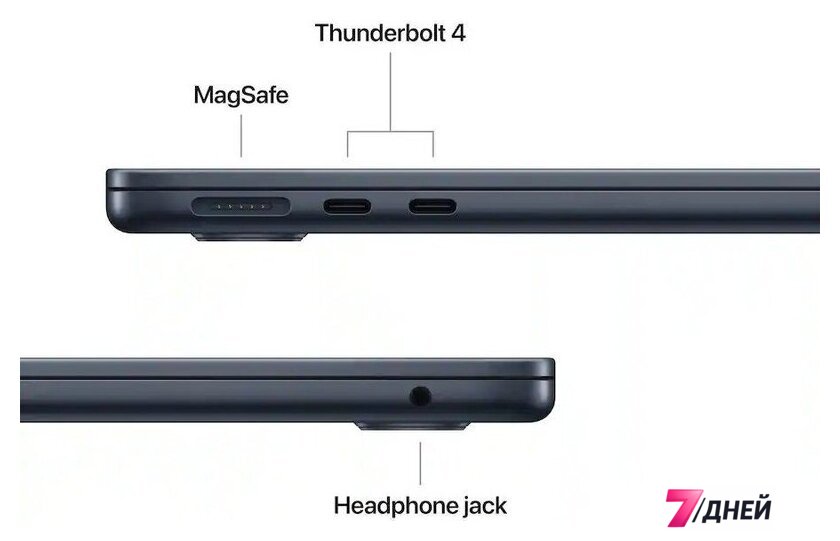 Ноутбук Apple MacBook Air 13.6