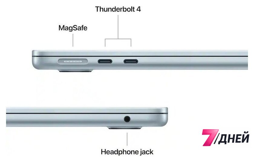 Ноутбук Apple MacBook Air 13.6