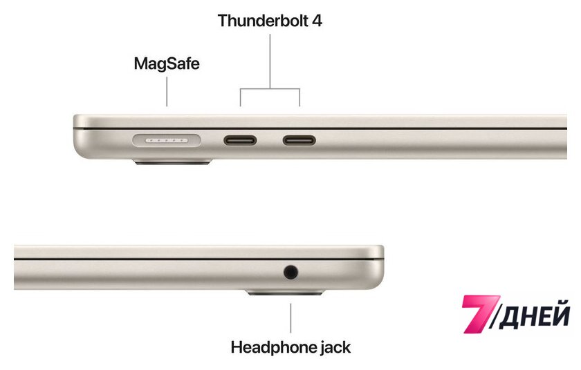 Ноутбук Apple MacBook Air 13.6