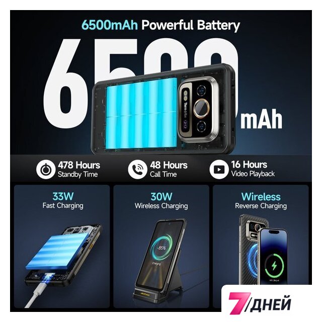 Телефон Ulefone Armor 25T Pro 8GB/256GB (черный) - Изображение №4 — Интернет-магазин 7 дней