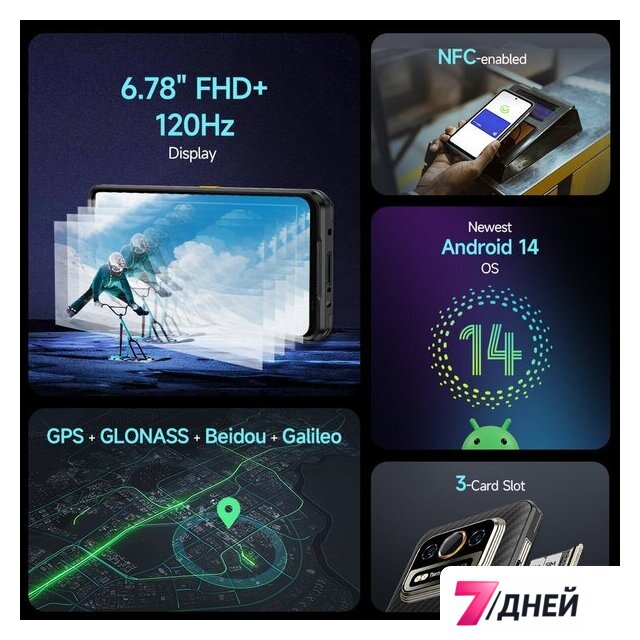 Телефон Ulefone Armor 25T Pro 8GB/256GB (черный) - Изображение №6 — Интернет-магазин 7 дней