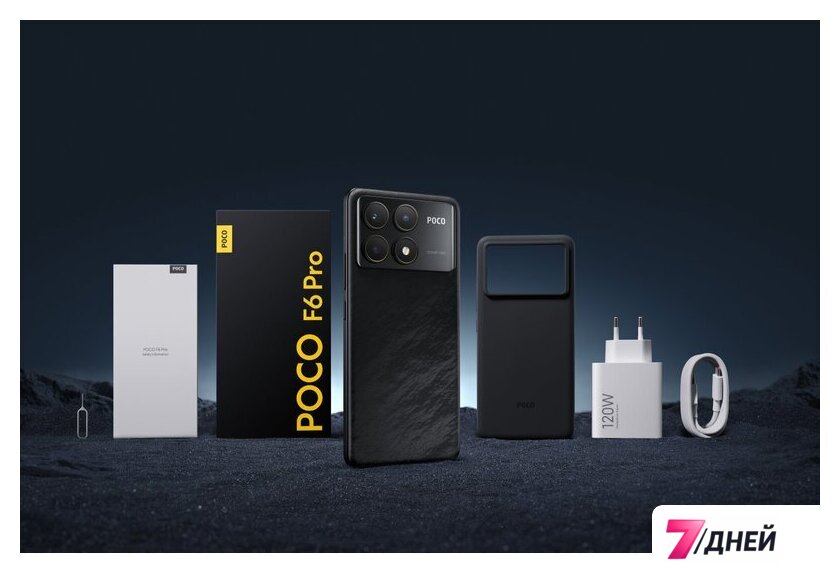 Телефон POCO F6 Pro 12GB/512GB с NFC международная версия (черный) - Изображение №18 — Интернет-магазин 7 дней