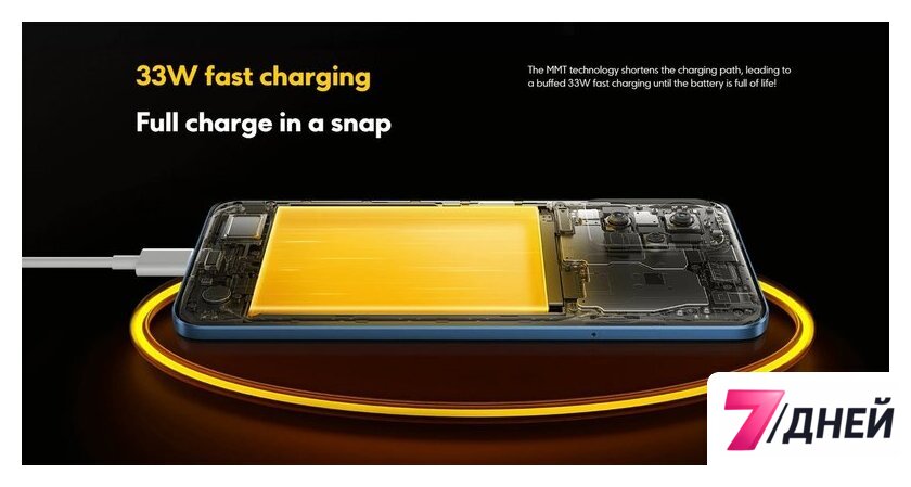 Телефон POCO X5 5G 6GB/128GB международная версия (синий) - Изображение №2 — Интернет-магазин 7 дней