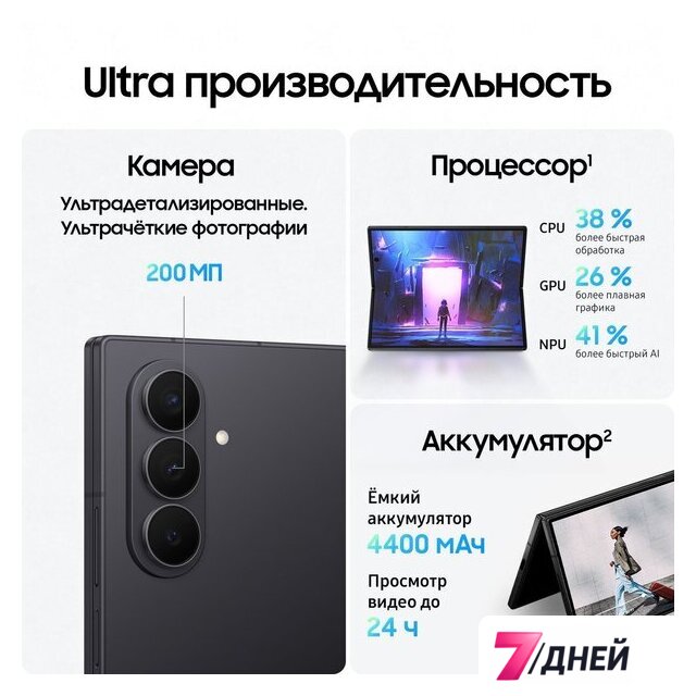 Телефон Samsung Galaxy Z Fold7 SM-F966B/DS 12GB/512GB (черный) - Изображение №14 — Интернет-магазин 7 дней