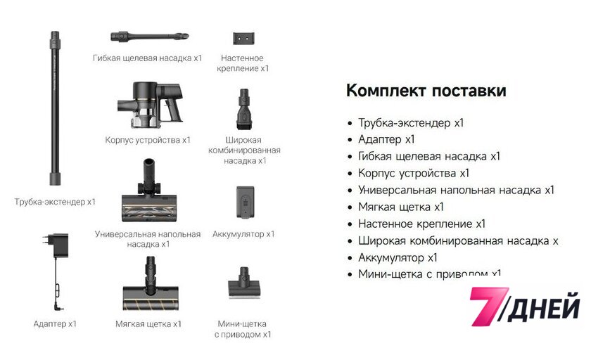 Пылесос Dreame Cordless Vacuum Cleaner R10 Pro (черный) - Изображение №17 — Интернет-магазин 7 дней