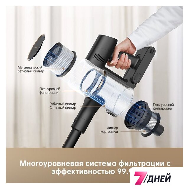 Пылесос Dreame Cordless Vacuum Cleaner R10 Pro (черный) - Изображение №13 — Интернет-магазин 7 дней