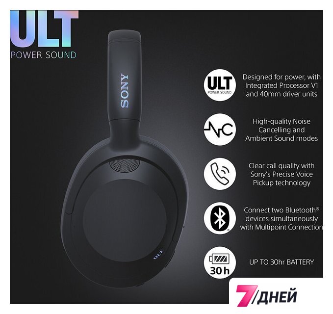 Наушники Sony ULT Power Sound Wear WH-ULT900N (черный) - Изображение №2 — Интернет-магазин 7 дней