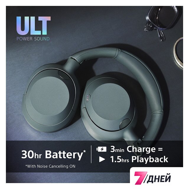 Наушники Sony ULT Power Sound Wear WH-ULT900N (черный) - Изображение №8 — Интернет-магазин 7 дней