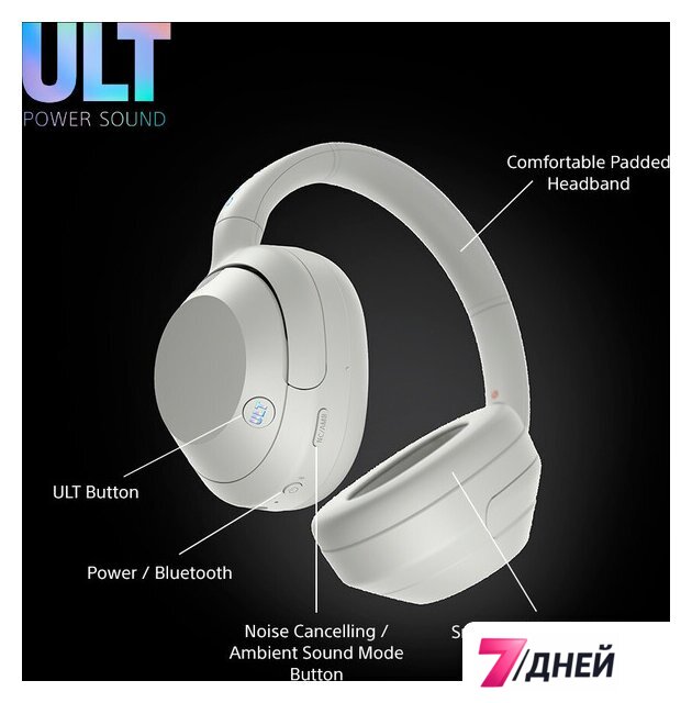 Наушники Sony ULT Power Sound Wear WH-ULT900N (черный) - Изображение №9 — Интернет-магазин 7 дней