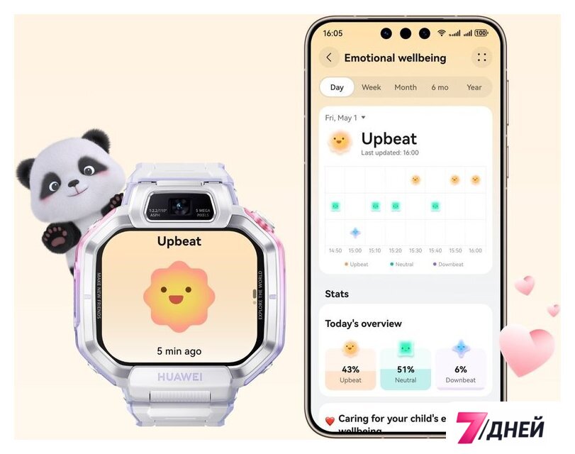 Детские умные часы Huawei Watch Kids X1 Pro (серебристый, с сиреневым ремешком, международная версия) - Изображение №7 — Интернет-магазин 7 дней