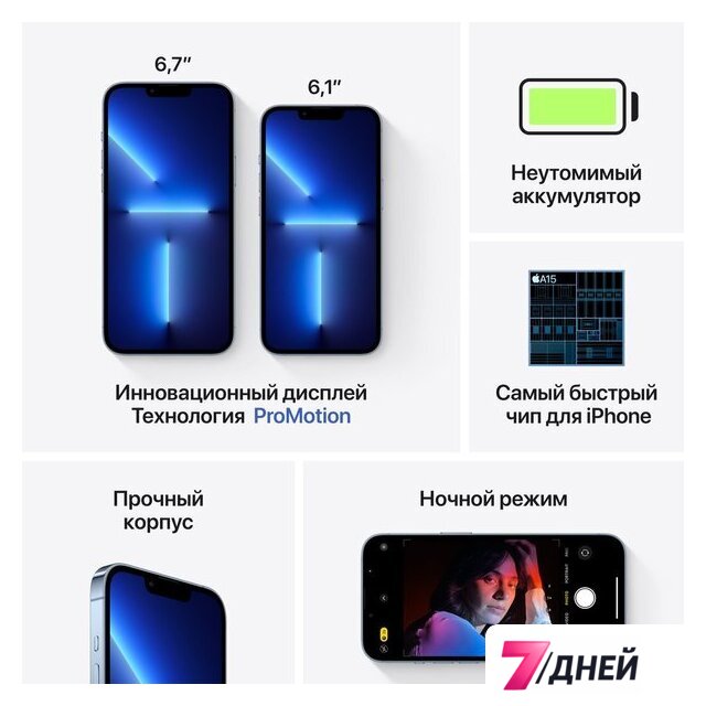 Телефон Apple iPhone 13 Pro Max 128GB (небесно-голубой) - Изображение №7 — Интернет-магазин 7 дней