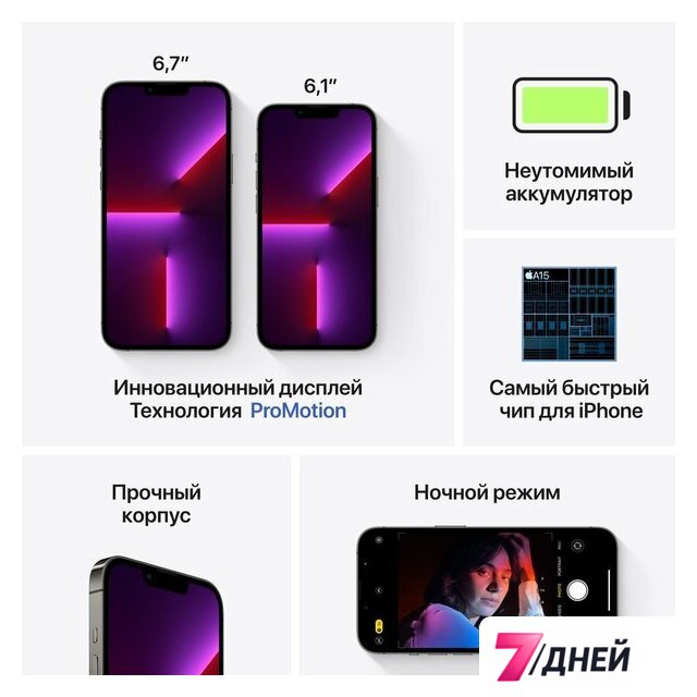 Телефон Apple iPhone 13 Pro Max 128GB (графитовый) - Изображение №7 — Интернет-магазин 7 дней