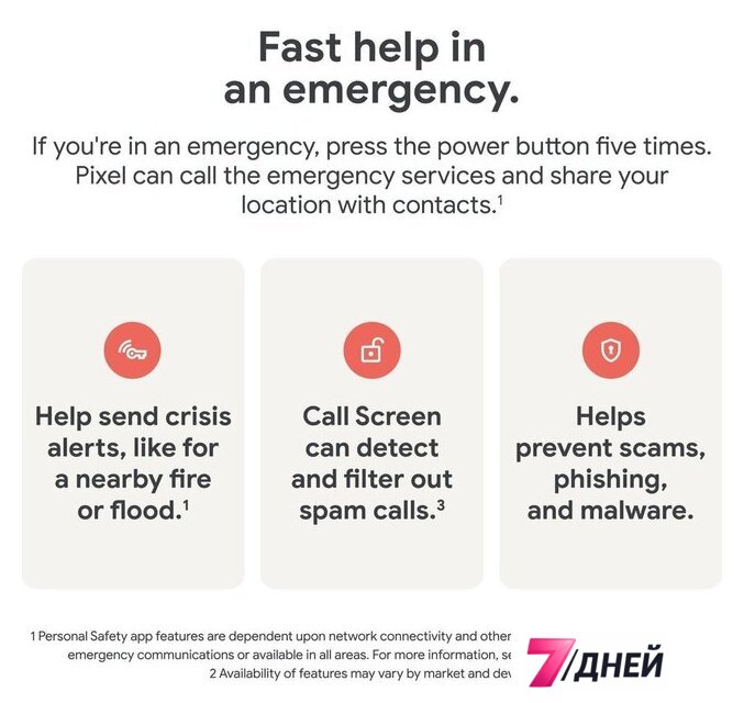 Телефон Google Pixel 9 12GB/256GB (винтергрин) - Изображение №7 — Интернет-магазин 7 дней