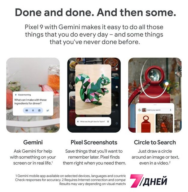 Телефон Google Pixel 9 12GB/256GB (винтергрин) - Изображение №6 — Интернет-магазин 7 дней