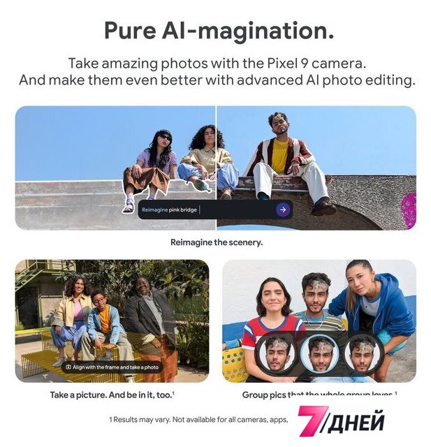 Телефон Google Pixel 9 12GB/256GB (винтергрин) - Изображение №5 — Интернет-магазин 7 дней