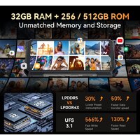 Телефон Cubot KingKong X 12GB/256GB (черный) - Превью изображения №4 — Интернет-магазин 7 дней