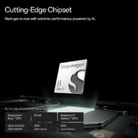 Планшет OnePlus Pad 2 16GB/512GB (серый) - Превью изображения №8 — Интернет-магазин 7 дней