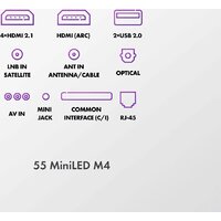 MiniLED телевизор Haier 55 MiniLED M4 - Превью изображения №7 — Интернет-магазин 7 дней