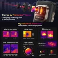 Телефон Ulefone Armor 25T Pro 8GB/256GB (черный) - Превью изображения №2 — Интернет-магазин 7 дней