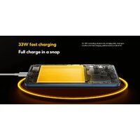 Телефон POCO X5 5G 6GB/128GB международная версия (синий) - Превью изображения №2 — Интернет-магазин 7 дней