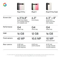 Телефон Google Pixel 9 Pro XL 16GB/256GB (лесной орех) - Превью изображения №9 — Интернет-магазин 7 дней