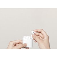 Наушники Xiaomi Mi True Wireless Earphones 2S TWSEJ07WM (международная версия) - Превью изображения №4 — Интернет-магазин 7 дней